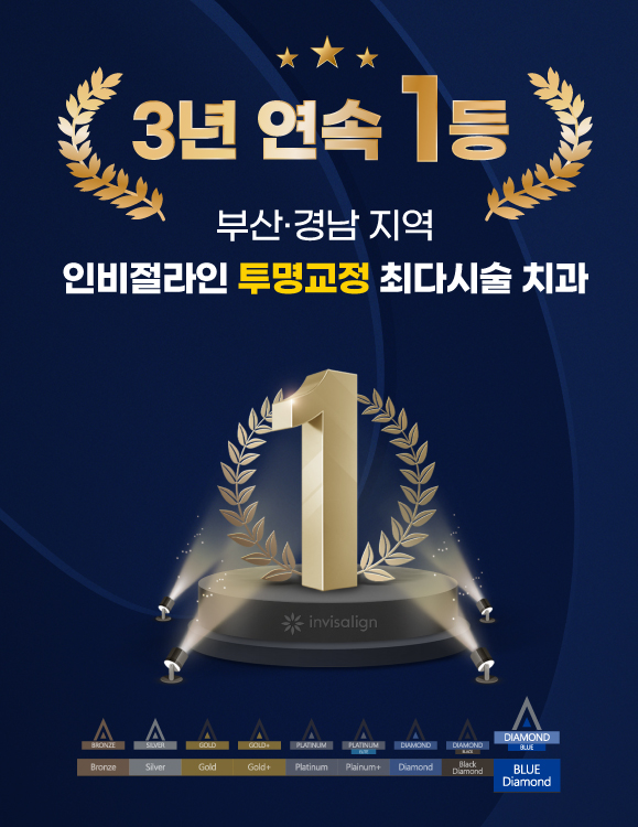 뉴욕치과병원